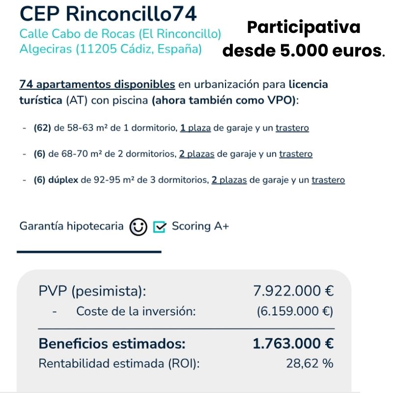 Andres J Reche| altadares.com|Inversión inmobiliaria|Urbei|Operaciones de inversión|Rentabilidad de inversión| ROI|
