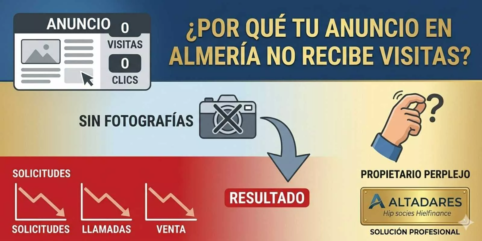 ¿Por qué tu anuncio en Almería no recibe visitas? El error de no incluir fotografías.