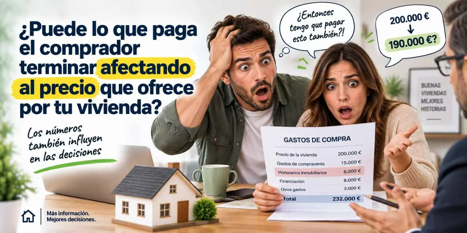 ¿Puede lo que paga el comprador terminar afectando al precio que ofrece por tu vivienda?
