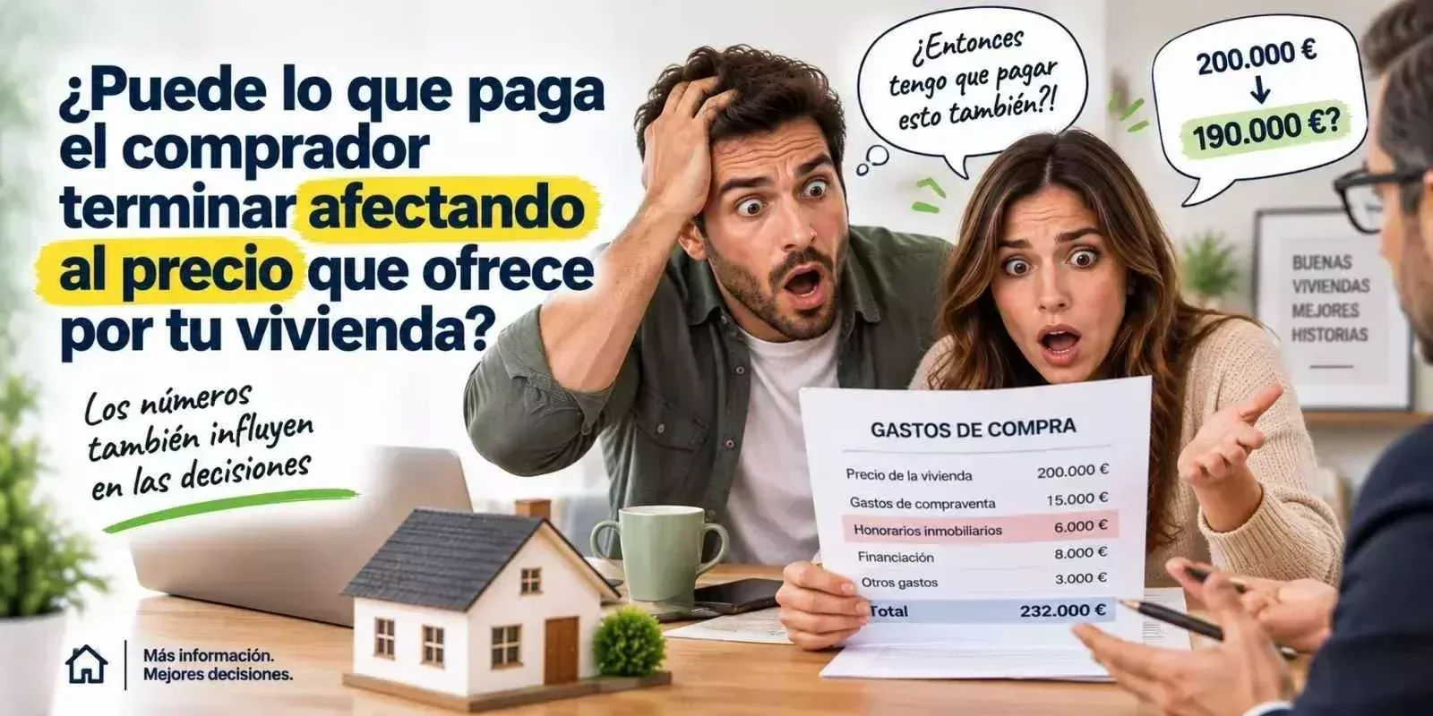 ¿Puede lo que paga el comprador terminar afectando al precio que ofrece por tu vivienda?