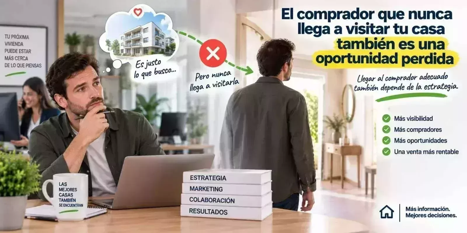 El comprador que nunca llega a visitar tu casa también es una oportunidad perdida